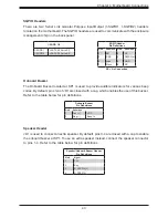 Preview for 43 page of Supermicro SuperServer 5019C-M User Manual