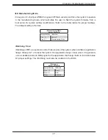 Preview for 47 page of Supermicro SuperServer 5019C-M User Manual