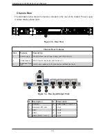 Предварительный просмотр 12 страницы Supermicro SuperServer 5019C-M4L User Manual