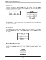 Предварительный просмотр 46 страницы Supermicro SuperServer 5019C-M4L User Manual