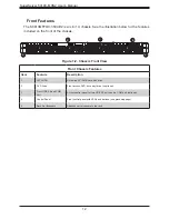 Предварительный просмотр 12 страницы Supermicro SuperServer 5019C-MHN2 User Manual