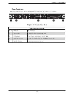 Предварительный просмотр 13 страницы Supermicro SuperServer 5019C-MHN2 User Manual