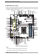 Предварительный просмотр 14 страницы Supermicro SuperServer 5019C-MHN2 User Manual