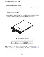 Предварительный просмотр 36 страницы Supermicro SuperServer 5019C-MHN2 User Manual