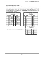 Предварительный просмотр 51 страницы Supermicro SuperServer 5019C-MHN2 User Manual