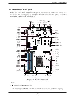 Предварительный просмотр 13 страницы Supermicro SuperServer 5019C-WR User Manual