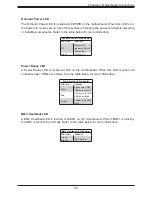 Предварительный просмотр 55 страницы Supermicro SuperServer 5019C-WR User Manual