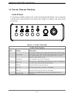 Preview for 10 page of Supermicro SuperServer 5019D-FN8TP User Manual