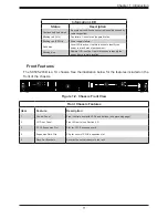 Preview for 11 page of Supermicro SuperServer 5019D-FN8TP User Manual