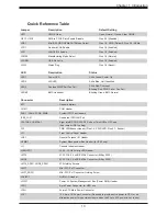 Preview for 13 page of Supermicro SuperServer 5019D-FN8TP User Manual