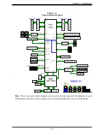 Preview for 15 page of Supermicro SuperServer 5019D-FN8TP User Manual