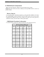 Preview for 22 page of Supermicro SuperServer 5019D-FN8TP User Manual