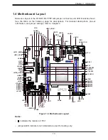 Предварительный просмотр 13 страницы Supermicro SuperServer 5019D-RN8TP User Manual