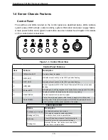 Preview for 10 page of Supermicro SuperServer 5019S-TN4 User Manual