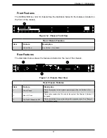 Preview for 11 page of Supermicro SuperServer 5019S-TN4 User Manual