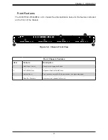 Предварительный просмотр 11 страницы Supermicro SuperServer 5019S-W4TR User Manual