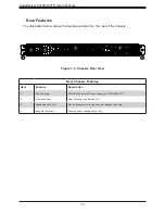 Предварительный просмотр 12 страницы Supermicro SuperServer 5019S-W4TR User Manual