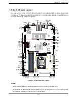 Предварительный просмотр 13 страницы Supermicro SuperServer 5019S-W4TR User Manual