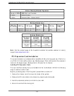 Предварительный просмотр 30 страницы Supermicro SuperServer 5019S-W4TR User Manual