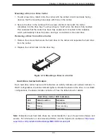 Предварительный просмотр 33 страницы Supermicro SuperServer 5019S-W4TR User Manual