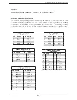 Предварительный просмотр 47 страницы Supermicro SuperServer 5019S-W4TR User Manual