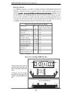 Предварительный просмотр 42 страницы Supermicro SUPERSERVER 5025M-UR User Manual