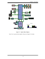 Предварительный просмотр 11 страницы Supermicro SUPERSERVER 5028D-TN4T User Manual