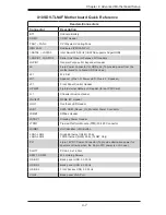 Предварительный просмотр 45 страницы Supermicro SUPERSERVER 5028D-TN4T User Manual