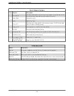 Предварительный просмотр 10 страницы Supermicro SuperServer 5029C-T User Manual