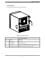 Предварительный просмотр 11 страницы Supermicro SuperServer 5029C-T User Manual