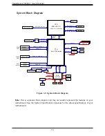 Предварительный просмотр 16 страницы Supermicro SuperServer 5029C-T User Manual