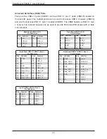 Предварительный просмотр 46 страницы Supermicro SuperServer 5029C-T User Manual