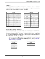 Предварительный просмотр 47 страницы Supermicro SuperServer 5029C-T User Manual