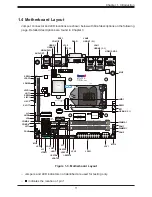 Preview for 11 page of Supermicro SuperServer 5029C-TN2 User Manual