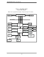 Preview for 12 page of Supermicro SuperServer 5035L-I User Manual