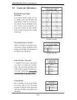 Preview for 36 page of Supermicro SuperServer 5035L-I User Manual