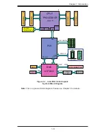 Предварительный просмотр 11 страницы Supermicro SuperServer 5038MR-H8TRF User Manual