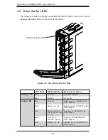 Предварительный просмотр 26 страницы Supermicro SuperServer 5038MR-H8TRF User Manual