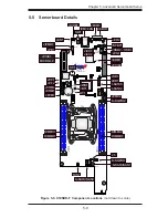 Предварительный просмотр 57 страницы Supermicro SuperServer 5038MR-H8TRF User Manual