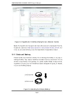 Предварительный просмотр 70 страницы Supermicro SuperServer 5038MR-H8TRF User Manual