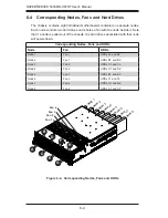 Предварительный просмотр 75 страницы Supermicro SuperServer 5038MR-H8TRF User Manual