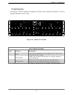 Предварительный просмотр 11 страницы Supermicro SuperServer 5039MA16-H12RFT User Manual