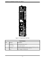 Предварительный просмотр 12 страницы Supermicro SuperServer 5039MA16-H12RFT User Manual