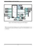 Предварительный просмотр 16 страницы Supermicro SuperServer 5039MA16-H12RFT User Manual