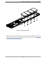 Предварительный просмотр 31 страницы Supermicro SuperServer 5039MA16-H12RFT User Manual