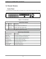 Предварительный просмотр 10 страницы Supermicro SuperServer 5039MC-H8TRF User Manual