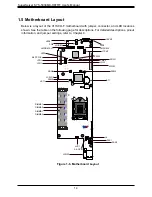 Предварительный просмотр 14 страницы Supermicro SuperServer 5039MC-H8TRF User Manual