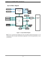 Предварительный просмотр 16 страницы Supermicro SuperServer 5039MC-H8TRF User Manual