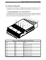 Предварительный просмотр 35 страницы Supermicro SuperServer 5039MC-H8TRF User Manual