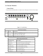 Предварительный просмотр 10 страницы Supermicro SuperServer 5039MP-H8TNR User Manual